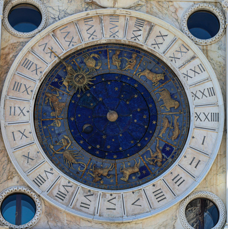 The Importance of Horoscope Matching in Matrimony
